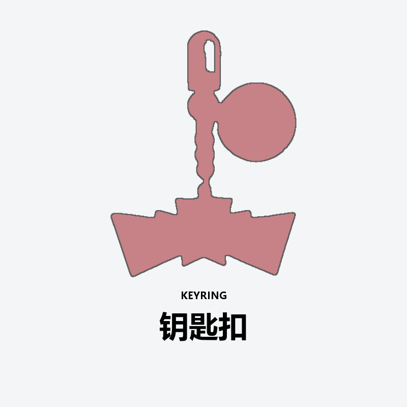 Keyring