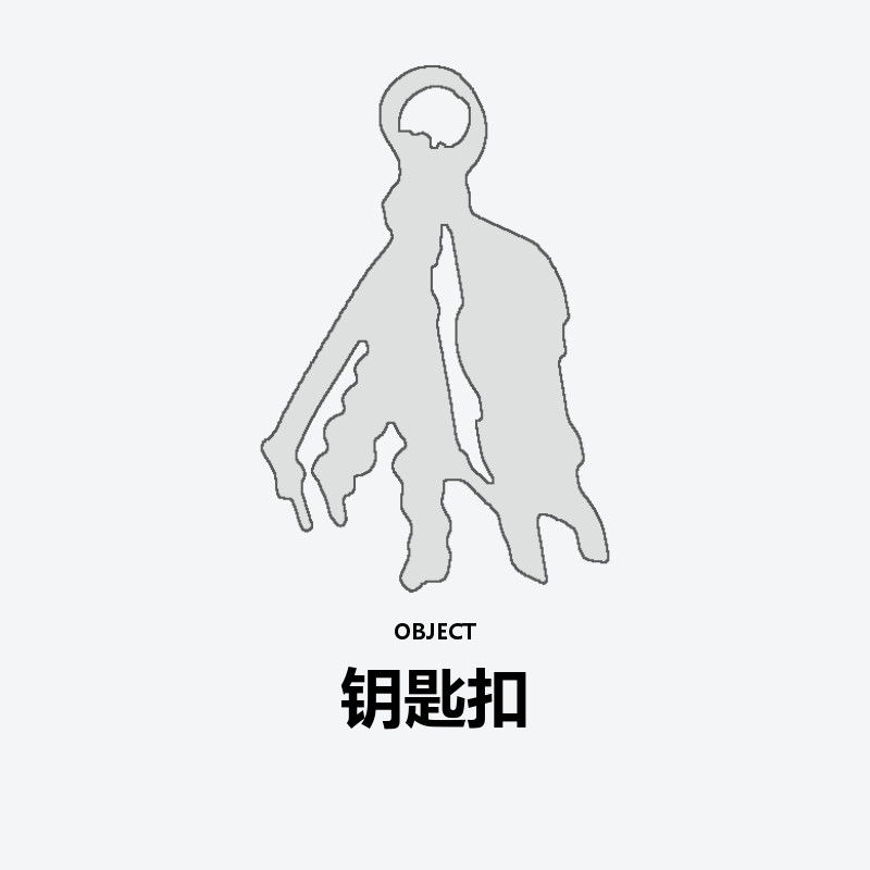 Keyring